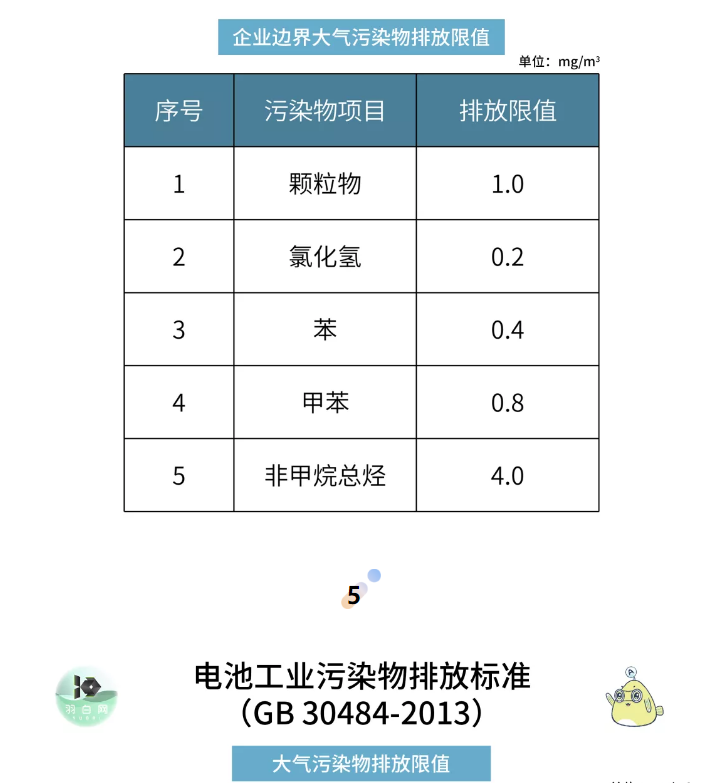 1603703255314561.png image.png