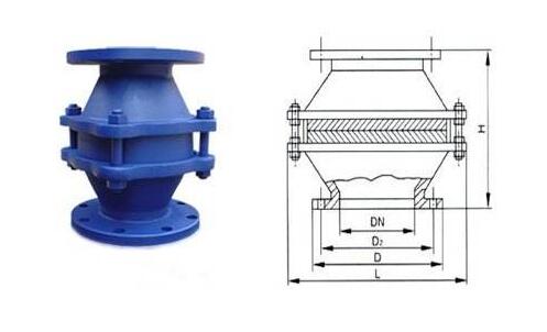 阻火器原理、結(jié)構(gòu)性能及維修保養(yǎng)